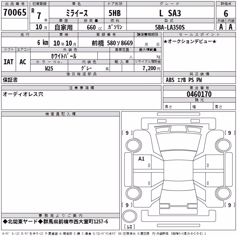 DAIHATSU MIRA E:S