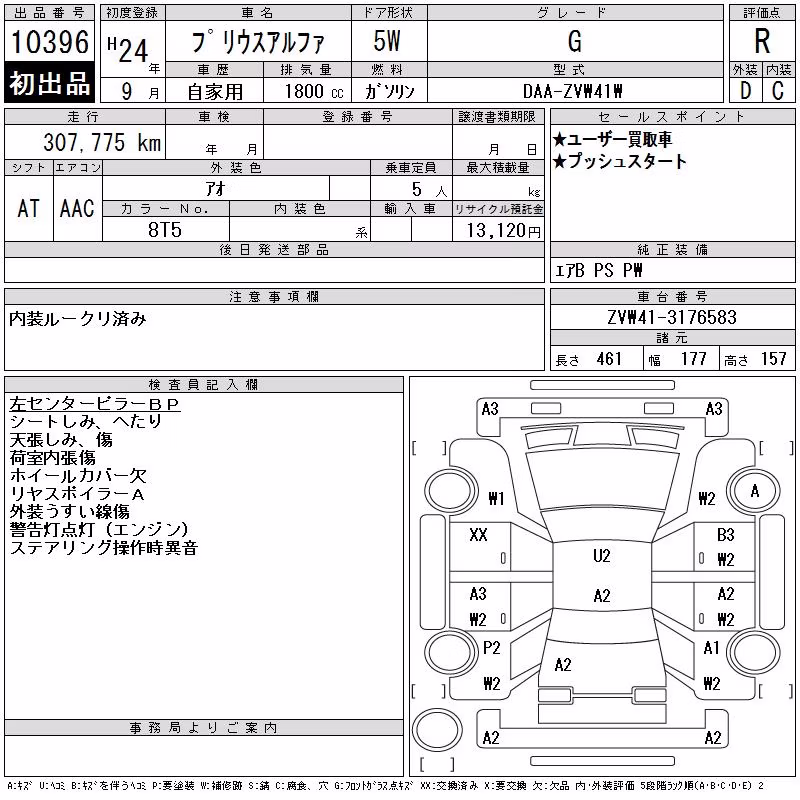 TOYOTA PRIUS ALPHA