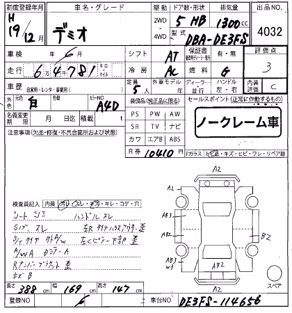 MAZDA DEMIO