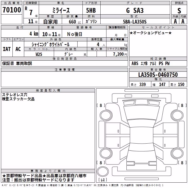 DAIHATSU MIRA E:S