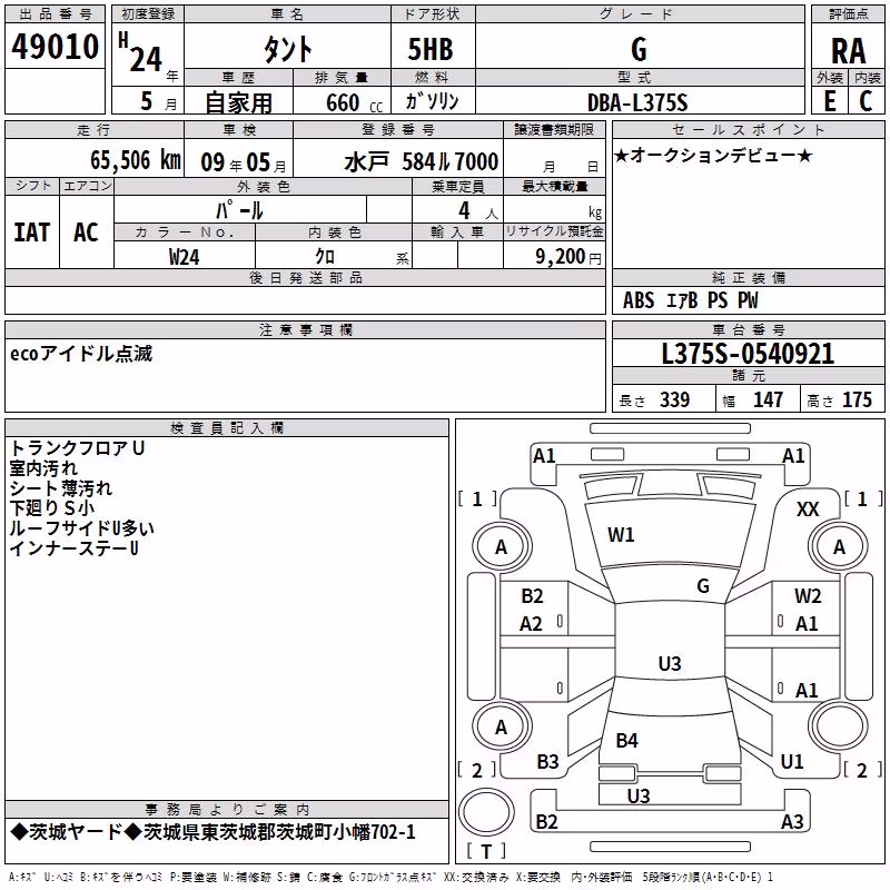 DAIHATSU TANTO