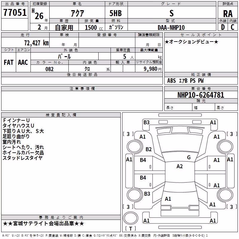 TOYOTA AQUA