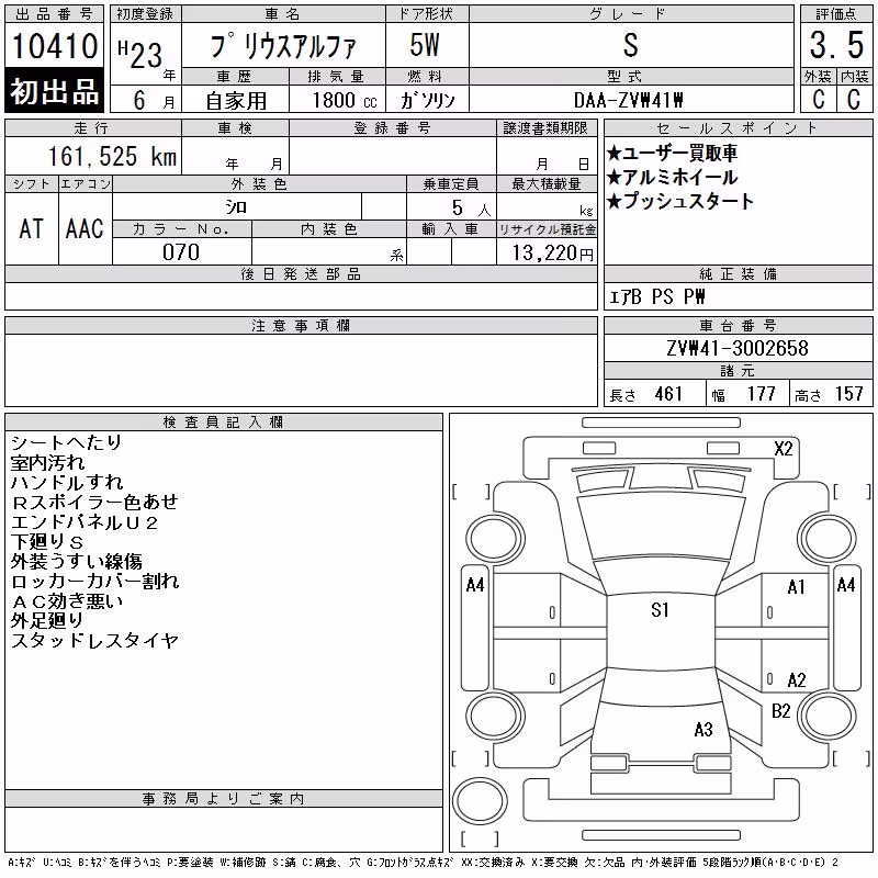 TOYOTA PRIUS ALPHA