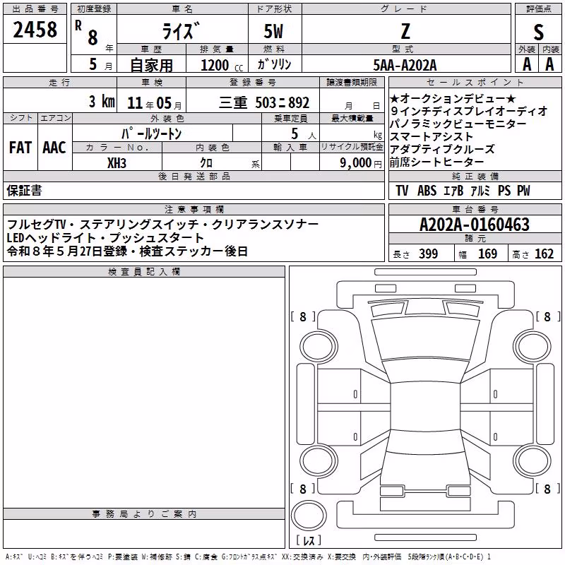 TOYOTA RAIZE