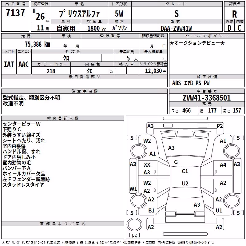 TOYOTA PRIUS ALPHA