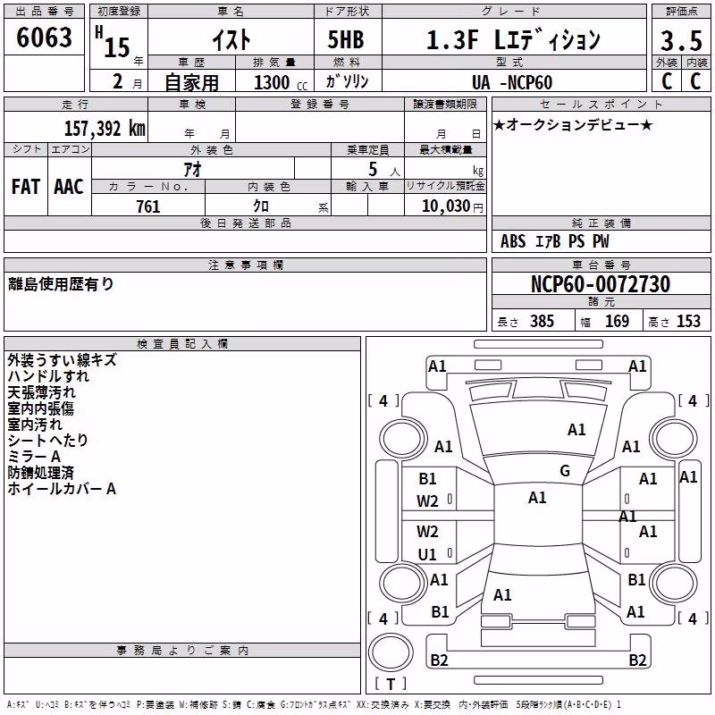 TOYOTA IST