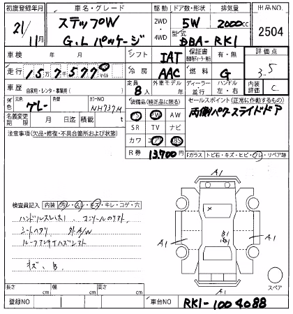 HONDA STEPWGN