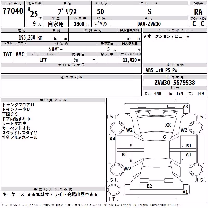 TOYOTA PRIUS