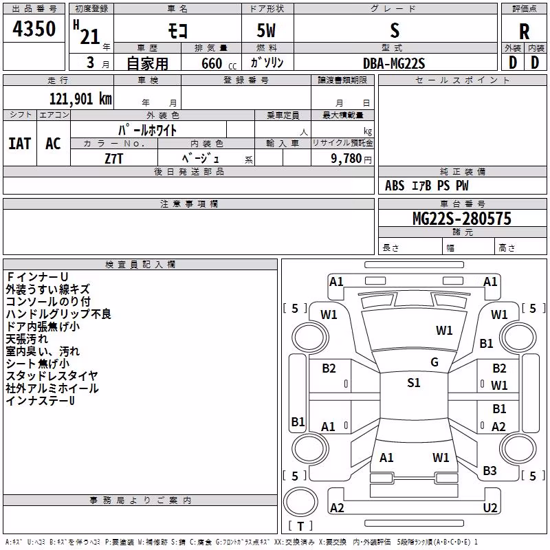 NISSAN MOCO