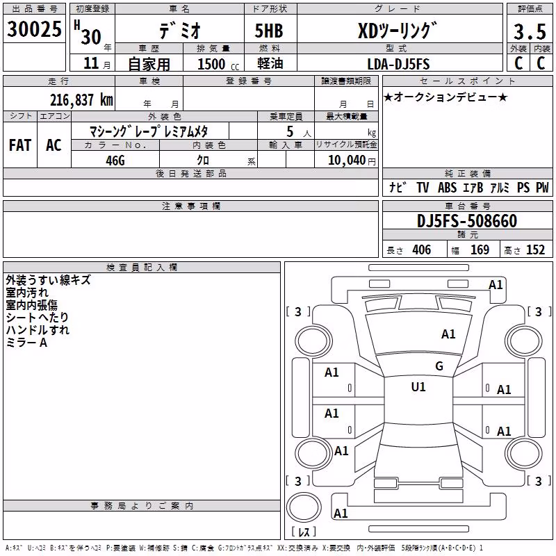 MAZDA DEMIO