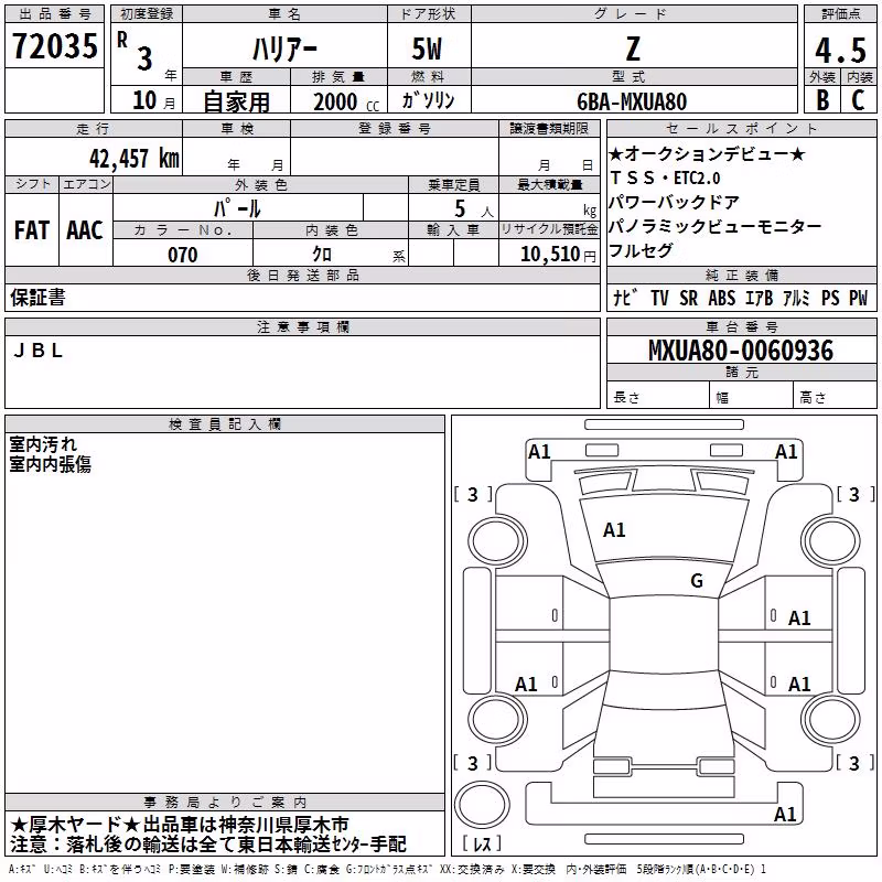 TOYOTA HARRIER