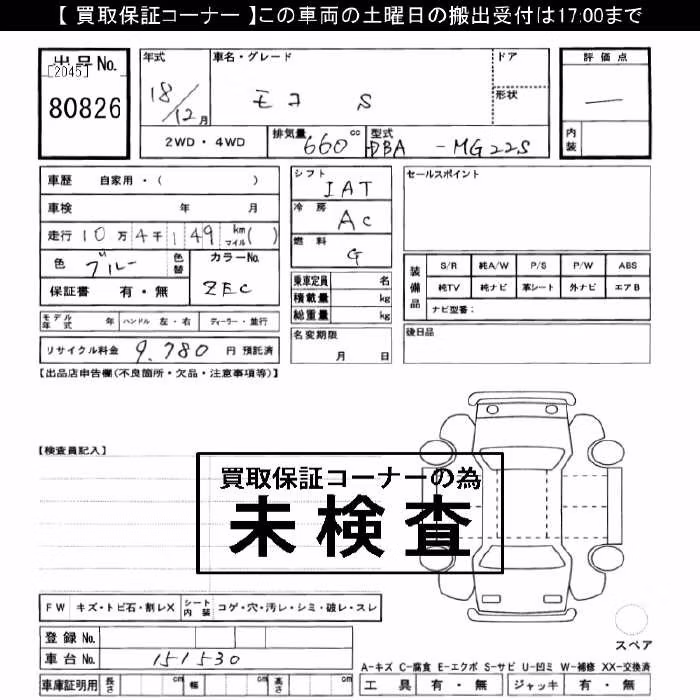 NISSAN MOCO