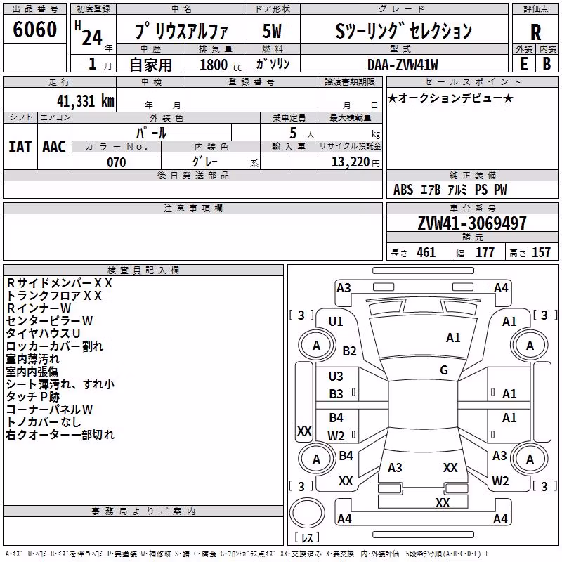 TOYOTA PRIUS ALPHA