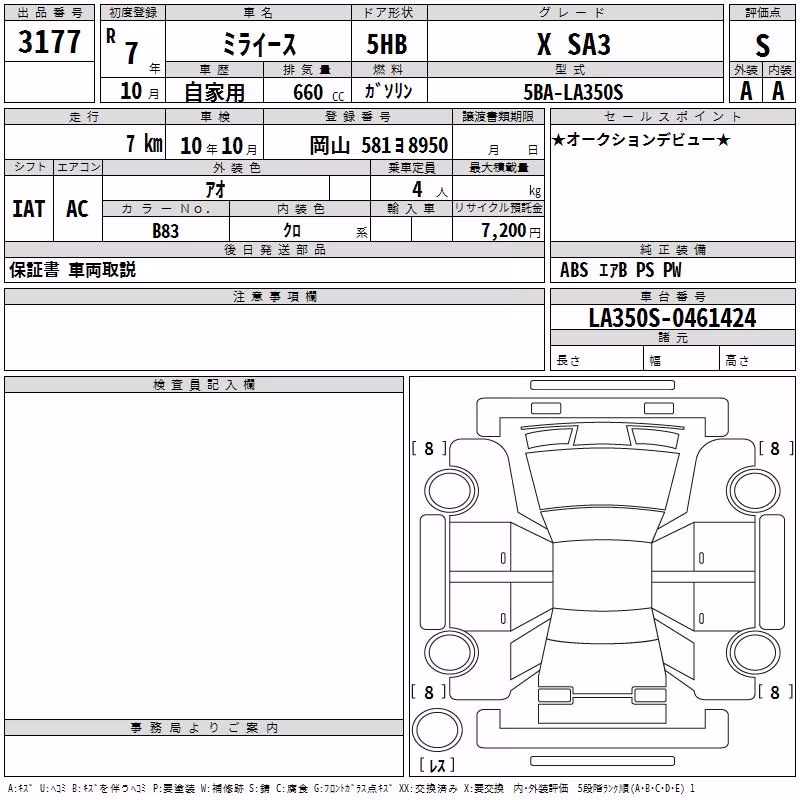 DAIHATSU MIRA E:S