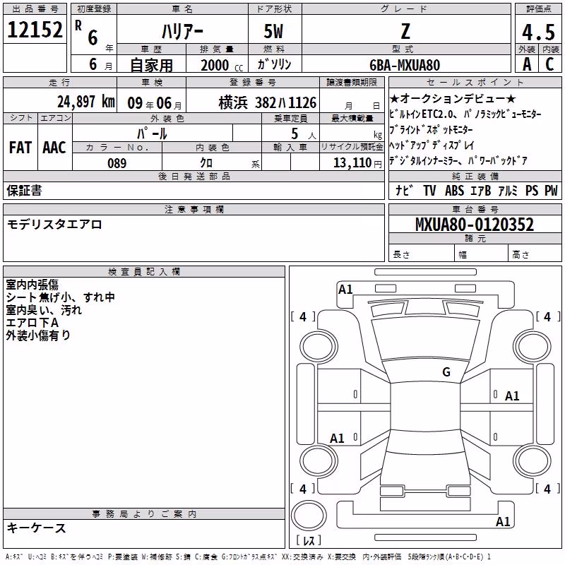 TOYOTA HARRIER