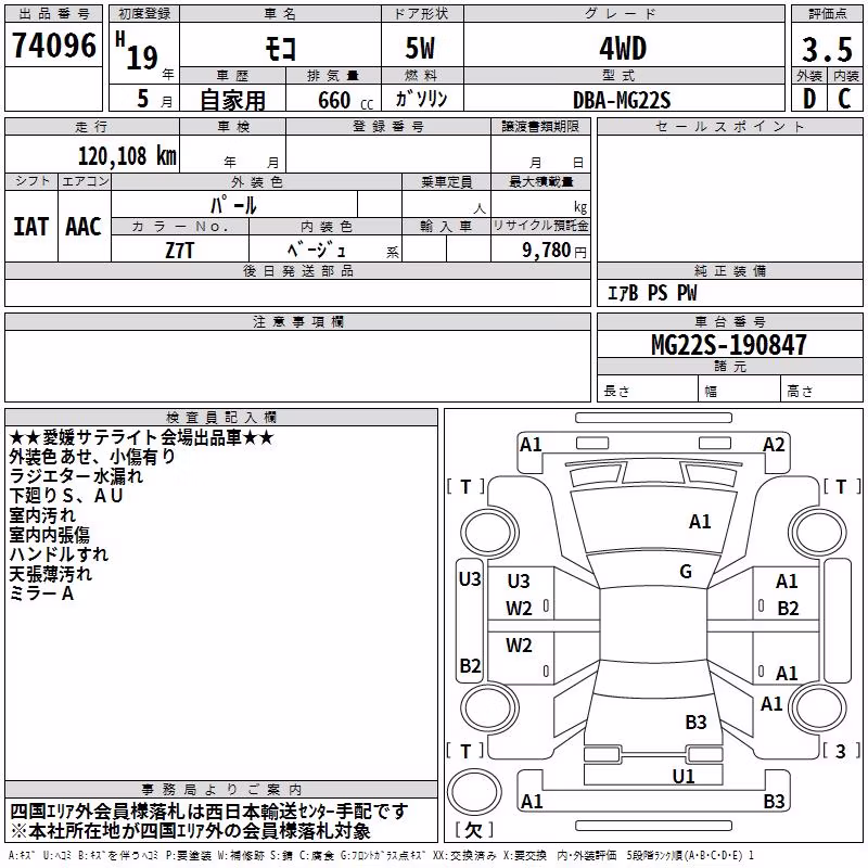NISSAN MOCO