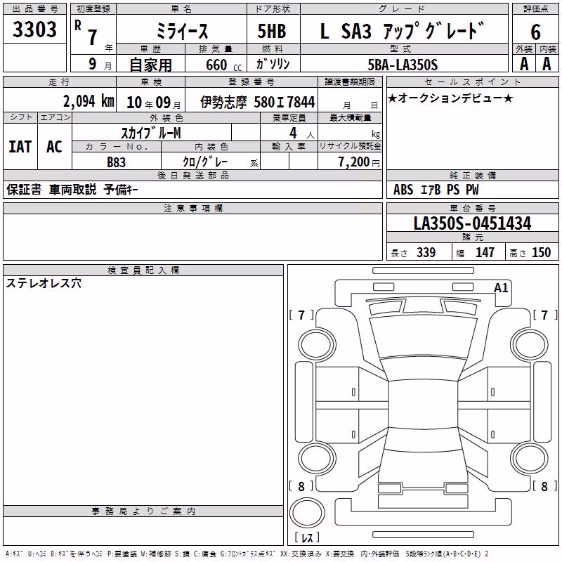 DAIHATSU MIRA E:S