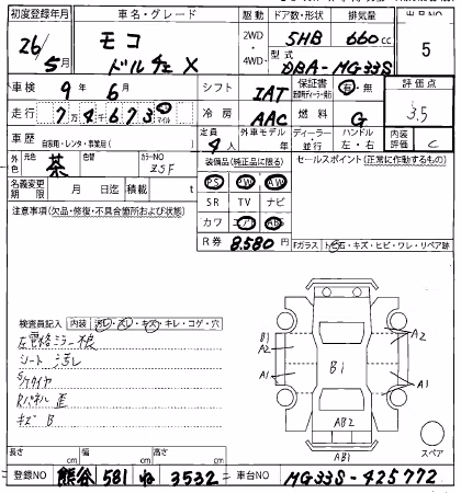 NISSAN MOCO