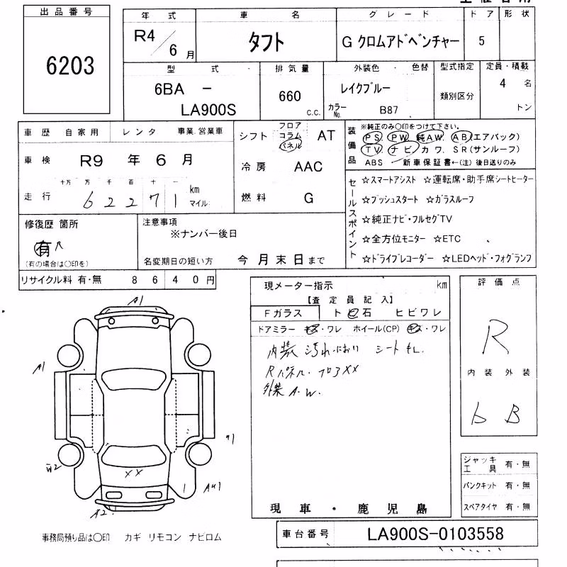 DAIHATSU TAFT