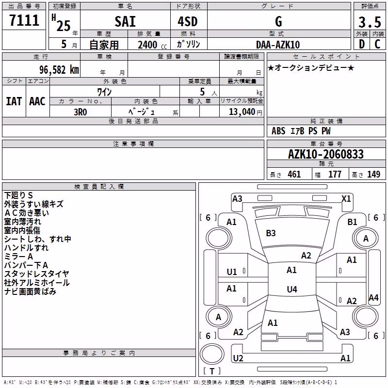 TOYOTA SAI