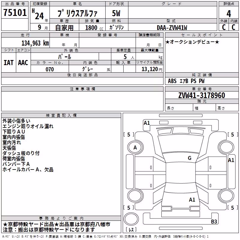 TOYOTA PRIUS ALPHA