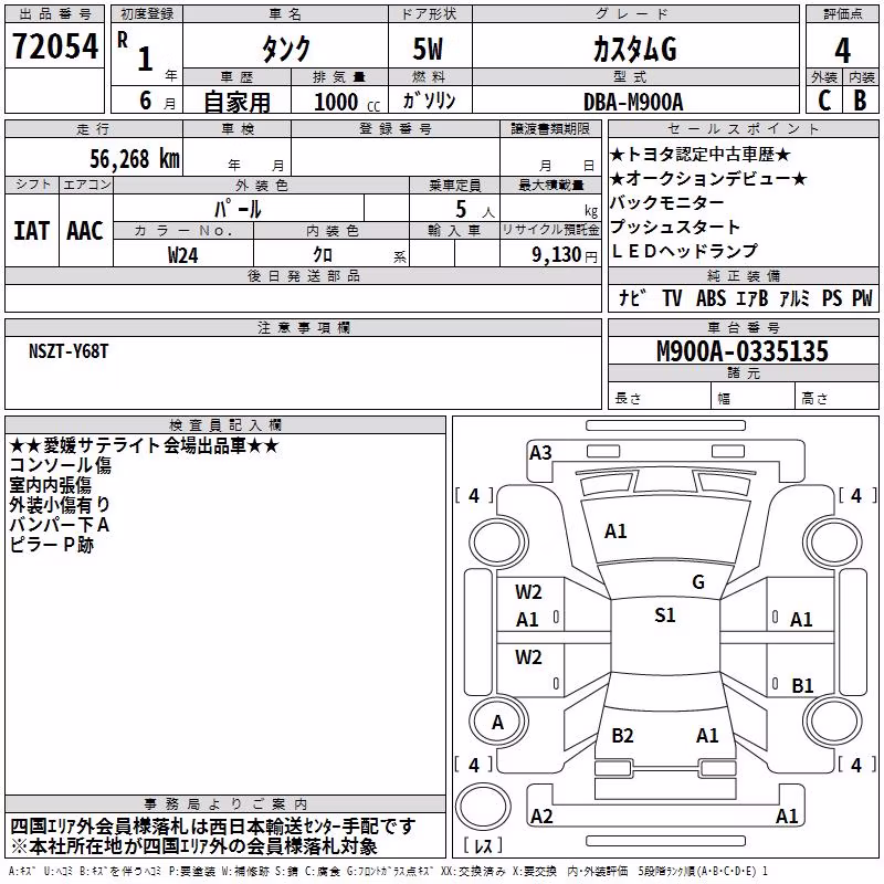 TOYOTA TANK
