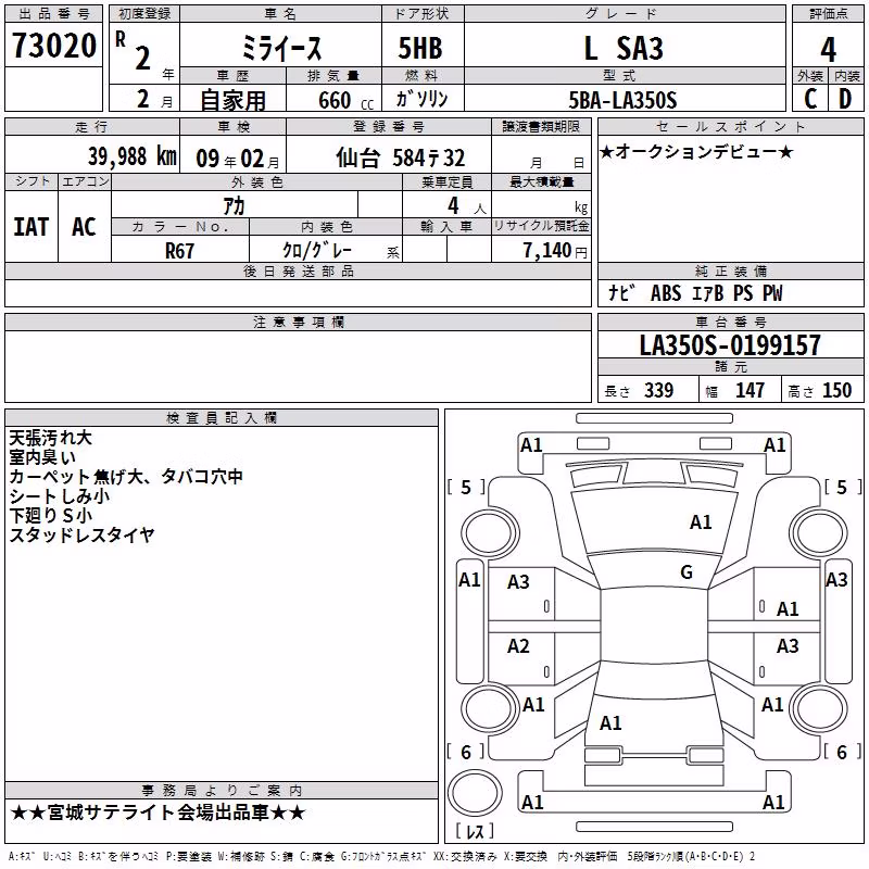 DAIHATSU MIRA E:S