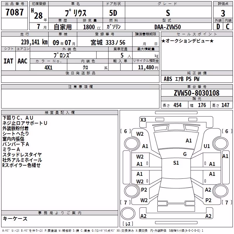 TOYOTA PRIUS