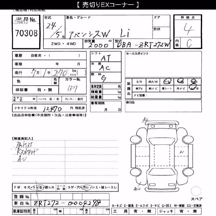 TOYOTA AVENSIS