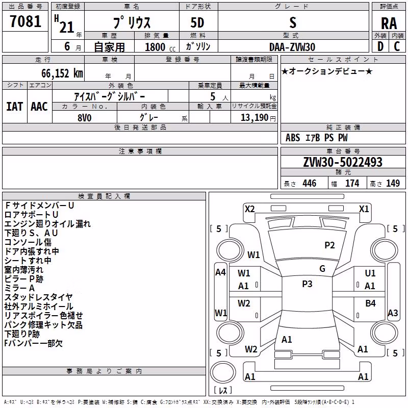 TOYOTA PRIUS