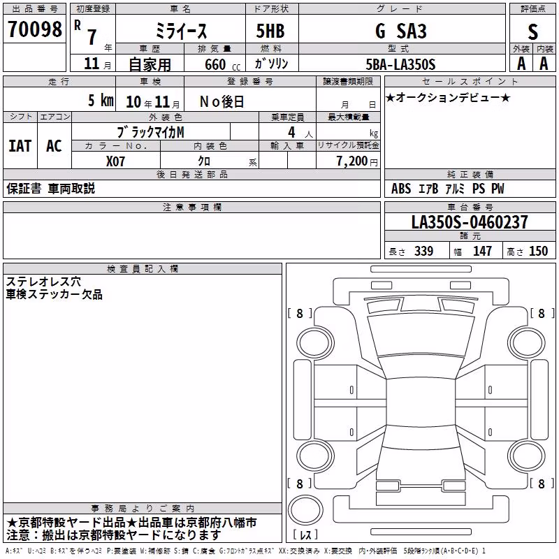 DAIHATSU MIRA E:S