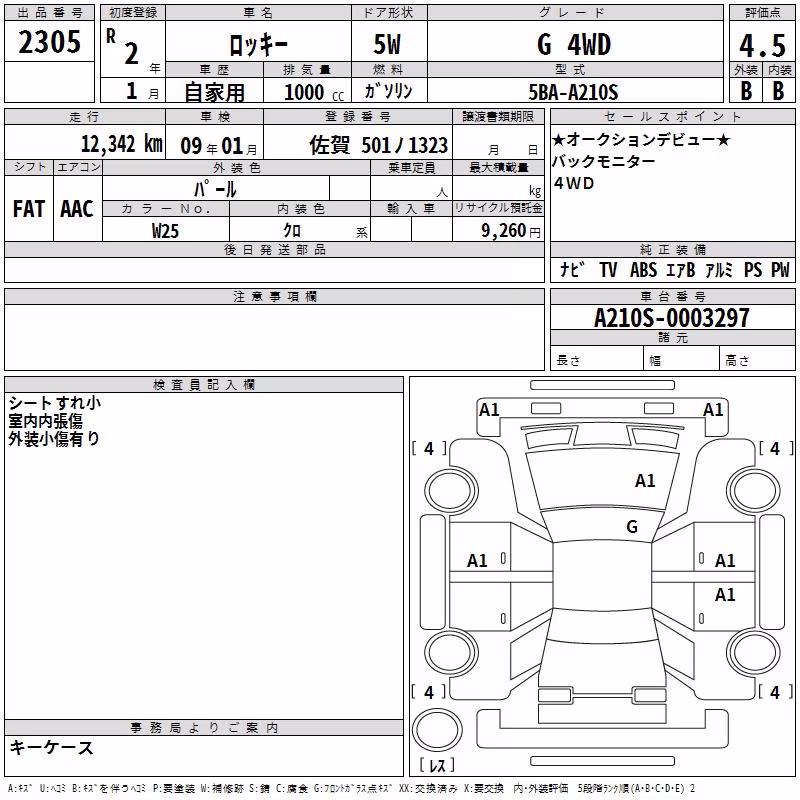 DAIHATSU ROCKY