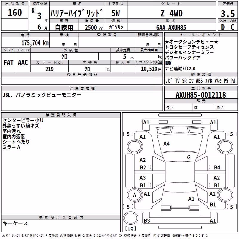 TOYOTA HARRIER