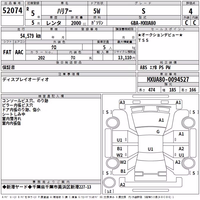 TOYOTA HARRIER