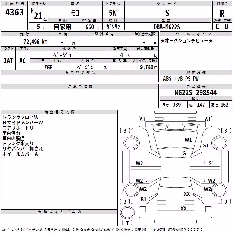 NISSAN MOCO