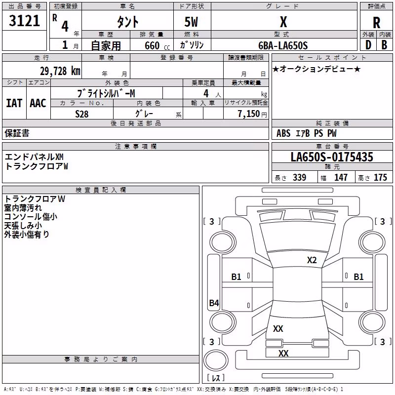 DAIHATSU TANTO