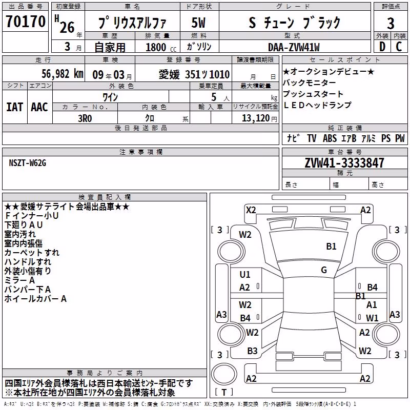 TOYOTA PRIUS ALPHA