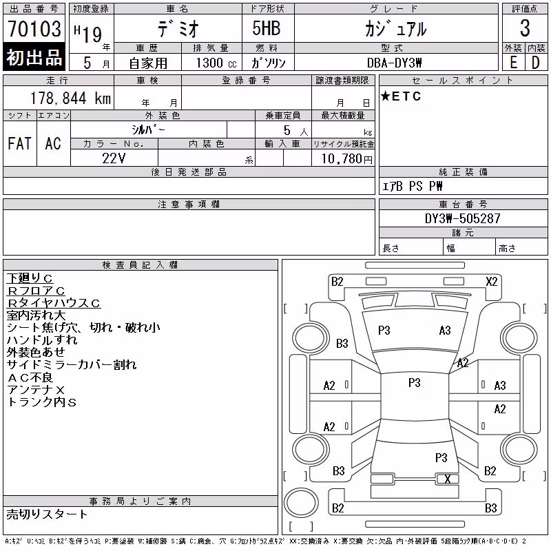 MAZDA DEMIO