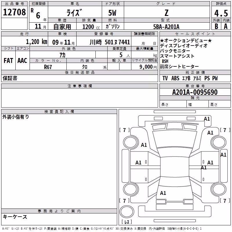 TOYOTA RAIZE
