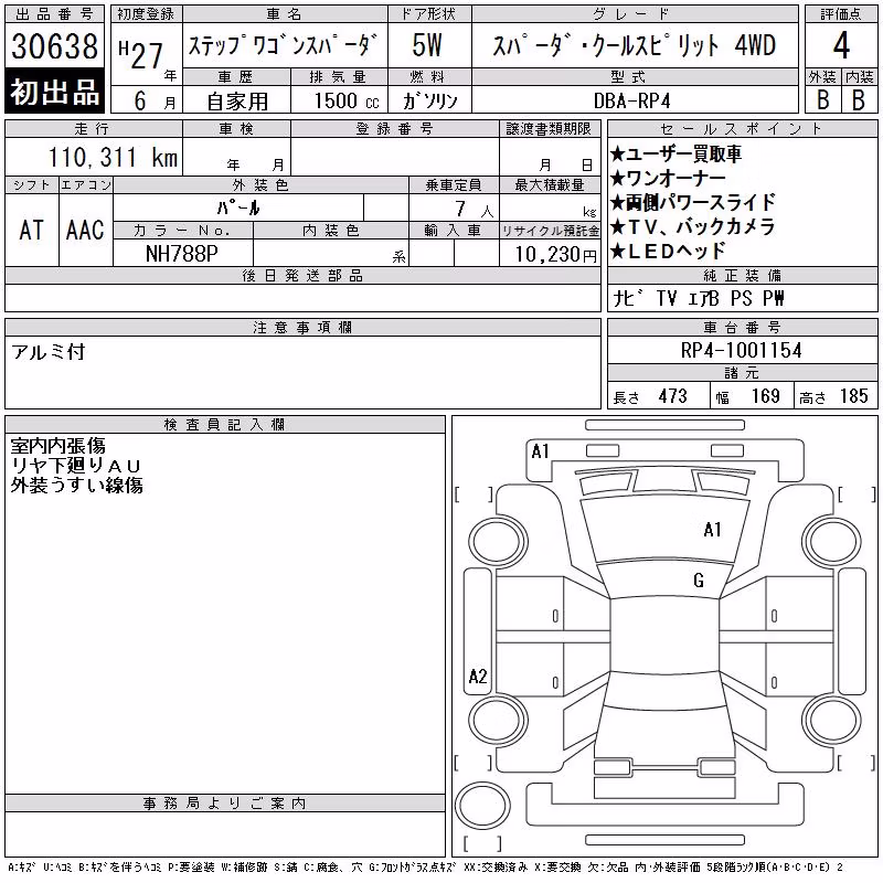 HONDA STEPWGN