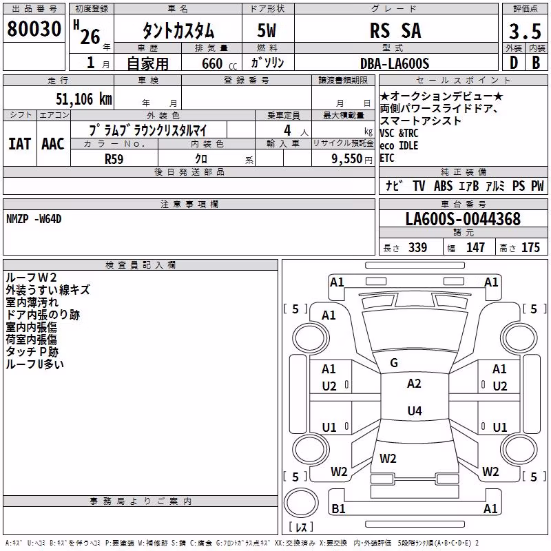 DAIHATSU TANTO