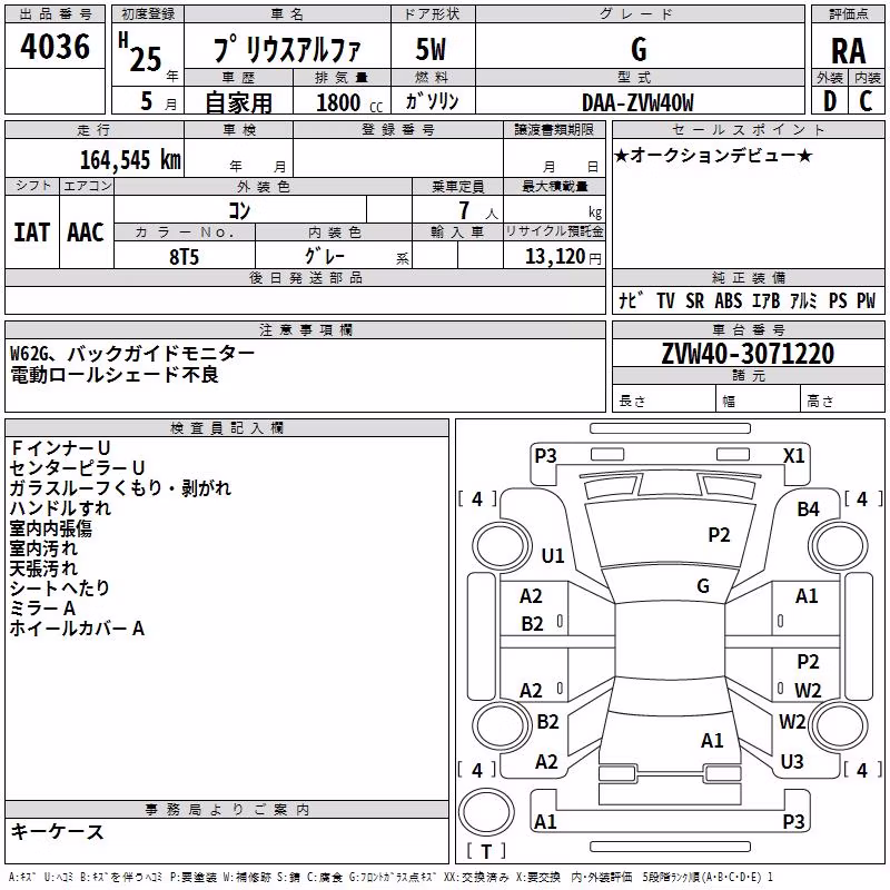 TOYOTA PRIUS ALPHA