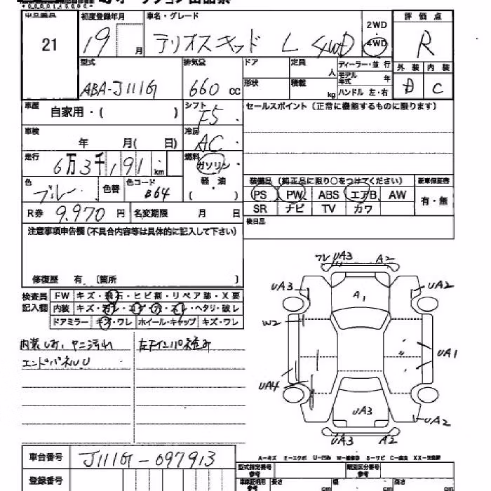 DAIHATSU TERIOS KID