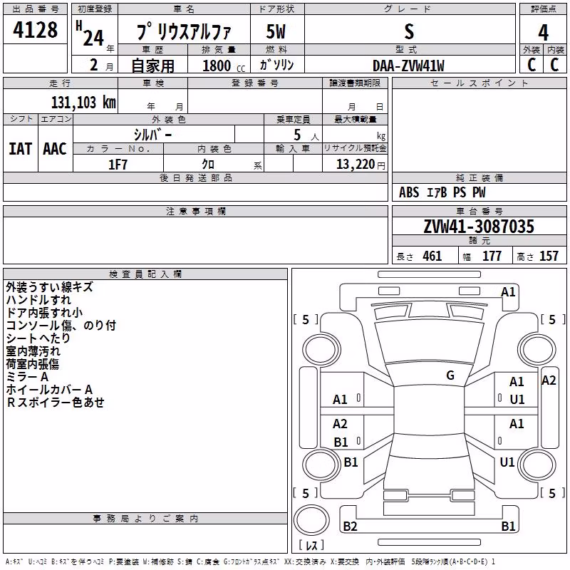 TOYOTA PRIUS ALPHA