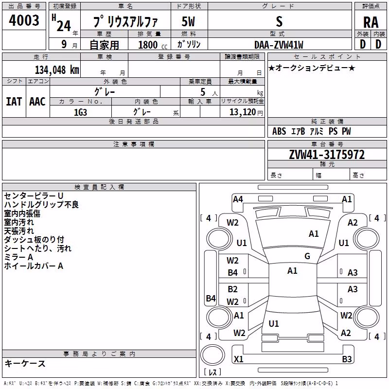 TOYOTA PRIUS ALPHA
