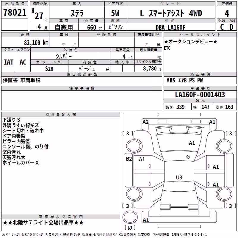 SUBARU STELLA
