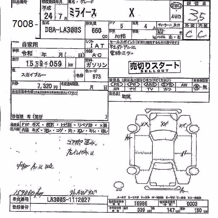 DAIHATSU MIRA E:S