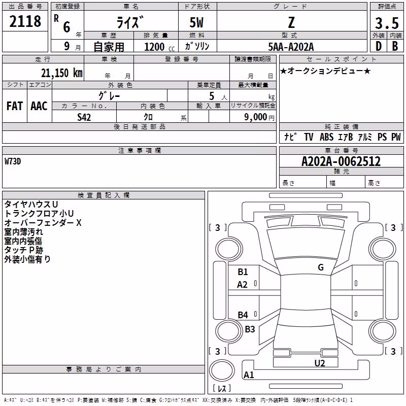 TOYOTA RAIZE