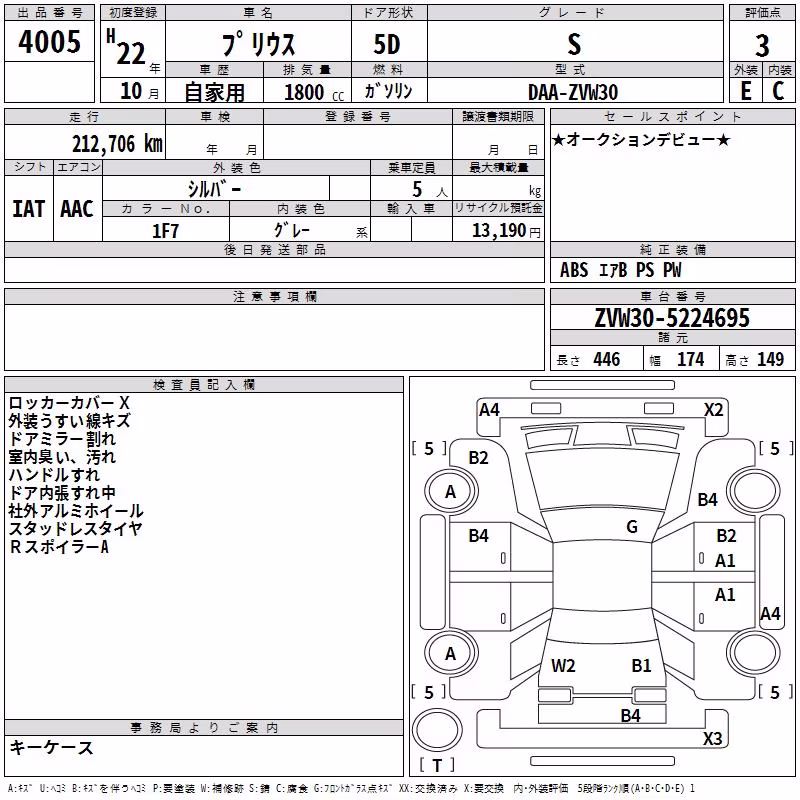 TOYOTA PRIUS