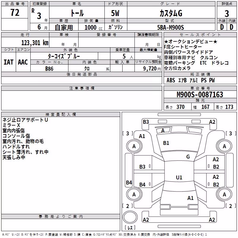 DAIHATSU THOR